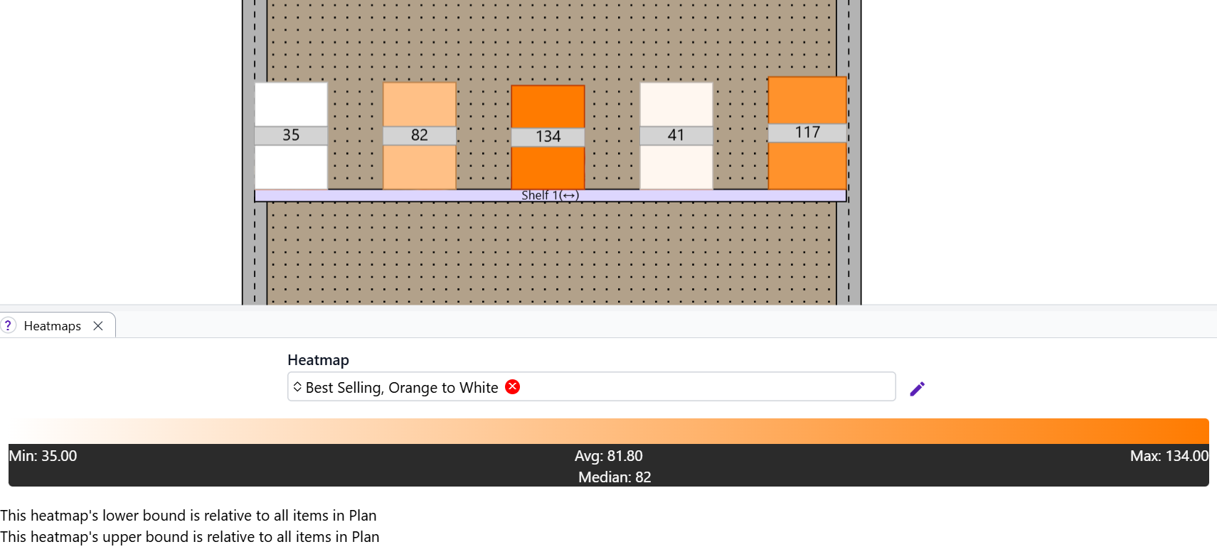 A heatmap with a custom color range defined