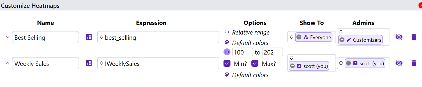 The Best Selling heatmap uses a Relative Range. The Weekly Sales heatmap uses a Fixed Range with a minimum of 500 and no maximum.