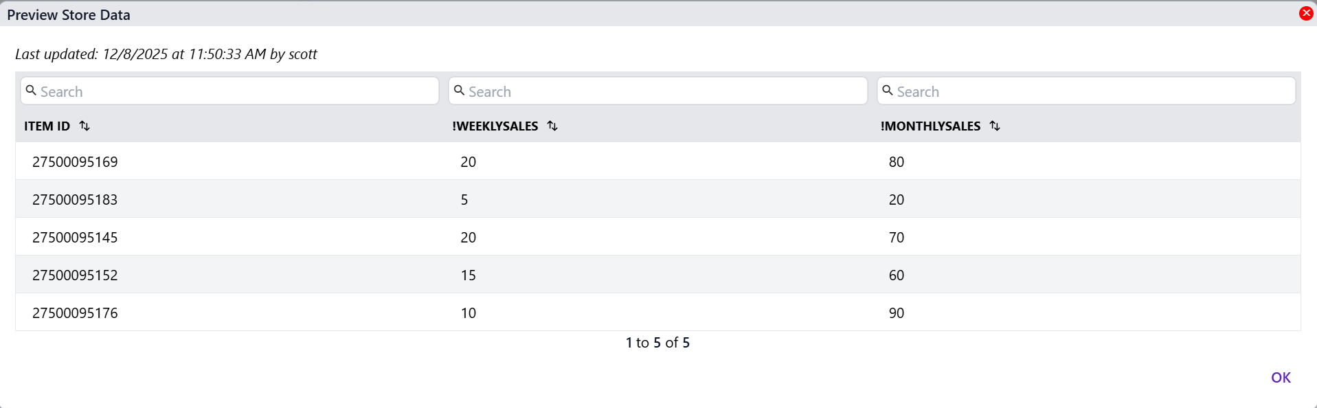 Preview of uploaded store data.