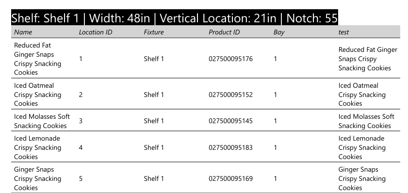 Sample PDF report for a single shelf
