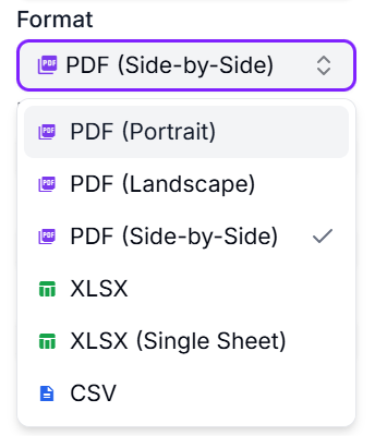 The Format dropdown