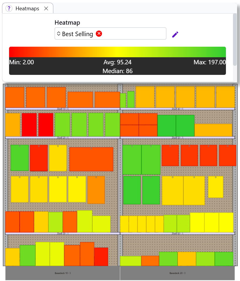 Heatmap view