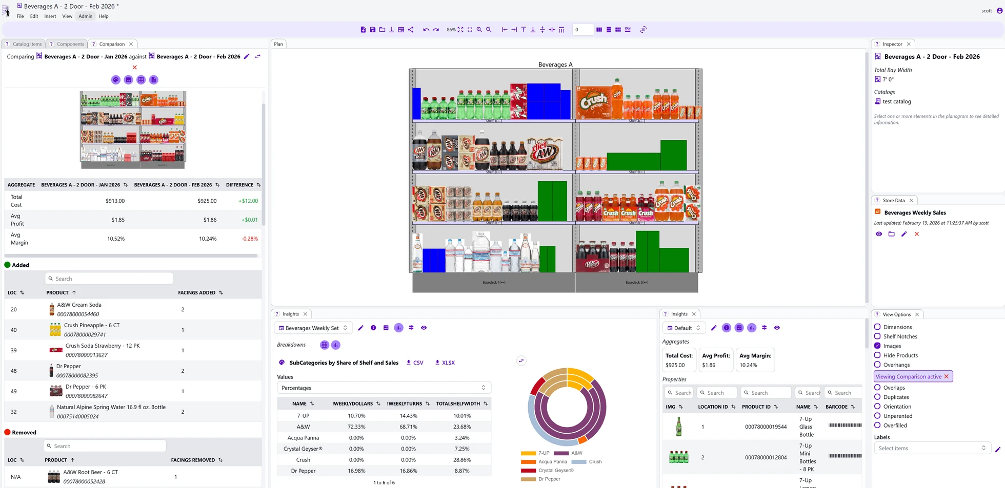 In-app screenshot of the GoPlanogram 2D editor